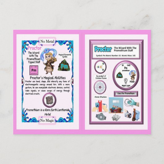 Proctor Wizard - Promethium-element Briefkaart (Achterkant)
