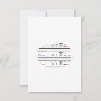 Prod Title Bedankkaart