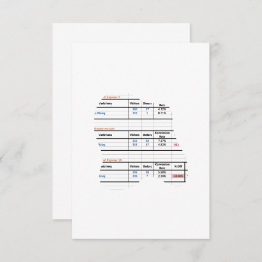 Prod Title Bedankkaart (Voorkant / Achterkant)