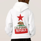 Product aanpassen (Achterkant)