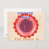 Product aanpassen briefkaart (Voorkant / Achterkant)