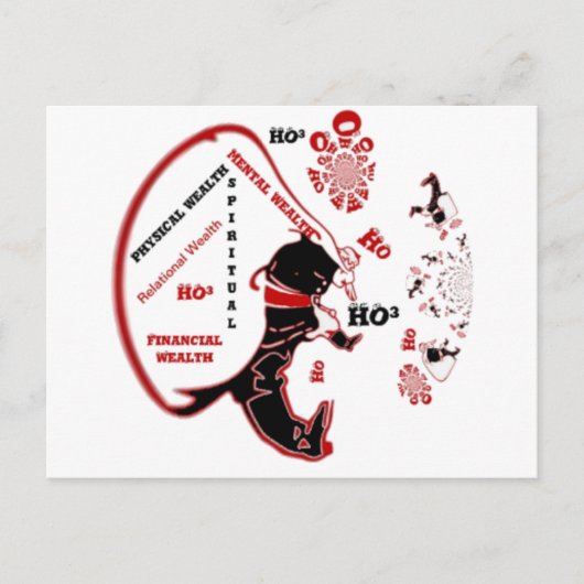 Product aanpassen briefkaart (Voorkant)