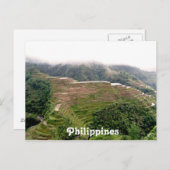 Product aanpassen briefkaart (Voorkant / Achterkant)