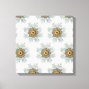 Product aanpassen canvas afdruk