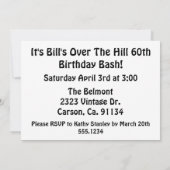 Product aanpassen kaart (Achterkant)