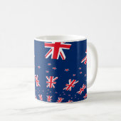 Product aanpassen koffiemok (Voorkant rechts)