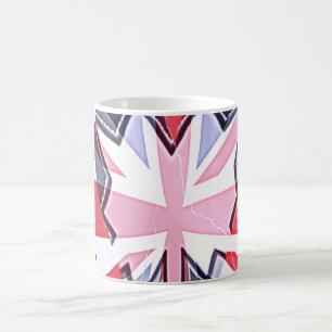 Product aanpassen koffiemok