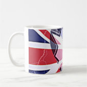 Product aanpassen koffiemok (Links)