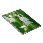 Product aanpassen notitieboek (Rechterzijde)