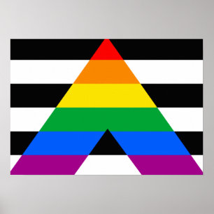 Product aanpassen poster