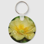 Product aanpassen sleutelhanger (Voorkant)