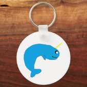 Product aanpassen sleutelhanger (Voorkant)