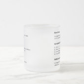 Product Manager Gebruikersverhaal Agile Scrum Matglas Koffiemok (Center)