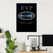 Producten EVP Poster (Thuiskantoor)