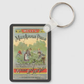  productetiket Art, Wells kan pillen appelen Sleutelhanger (Achterkant)