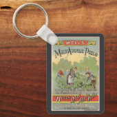  productetiket Art, Wells kan pillen appelen Sleutelhanger (Voorkant)