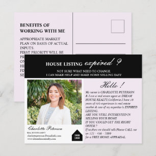 Productie van lood in onroerend goed Verlopen aanb Briefkaart