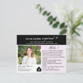 Productie van lood in onroerend goed Verlopen aanb Briefkaart (Staand voorkant)