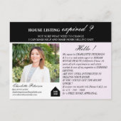 Productie van lood in onroerend goed Verlopen aanb Briefkaart (Voorkant)