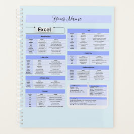 Productiviteit Muismat – Excel Sneltoetsen Planner
