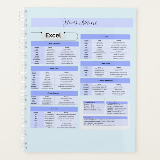 Productiviteit Muismat – Excel Sneltoetsen Planner (Voorkant)
