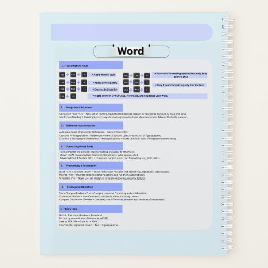 Productivity Mouse Pad – Excel Shortcuts Planner (Achterkant)