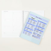 Productivity Mouse Pad – Excel Shortcuts Planner (Display)