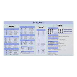 Productivity-Poster – Word- en Excel-snelkoppeling Perfect Poster