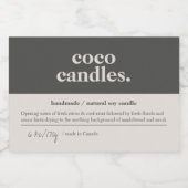 Productkaartenlabel Voedselcontainer Etiket (Enkel label)