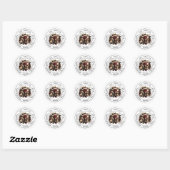 Productlabel Ronde Sticker (Vel)