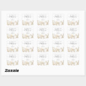 Productlabels Vierkante Sticker (Vel)