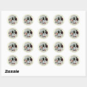 Productpromotie stickerblad ronde sticker (Vel)