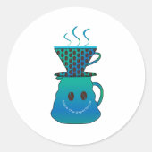 Proef de ervaring ronde sticker (Voorkant)