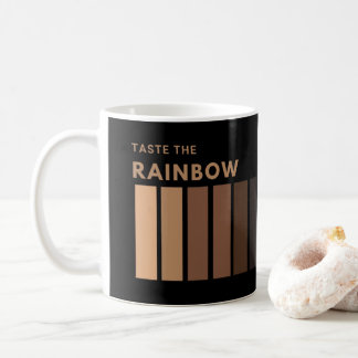 Proef de Rainbow Coffee Mok