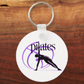 Proefproducten van de Methode! Sleutelhanger (Voorkant)