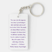 Prof Mattias Desmet dubbelzijdige Sleutelhanger (achterkant)