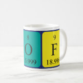 Prof periodieke lijstnaam mok (Voorkant rechts)