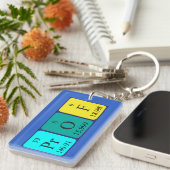 Prof periodieke lijstnaam - sleutelwoord sleutelhanger (Voorkant Rechts)