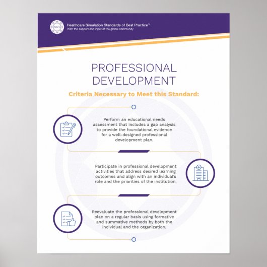 Professional Development Simfographics-Poster Poster (Voorkant)
