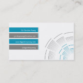 Professional DJ-Visitekaartje Visitekaartje (Achterkant)