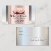 Professional Lotus Silver Roos Gold Aanbevelingskaartje (Voorkant / Achterkant)