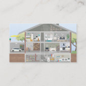 Professional Organizer Visitekaartje (Achterkant)