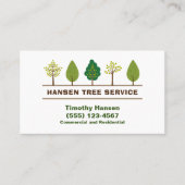 Professional Tree Landscaping Yard Service Visitekaartje (Voorkant)