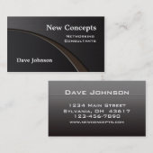 Professioneel Visitekaartje (Voorkant / Achterkant)