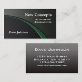 Professioneel Visitekaartje (Voorkant / Achterkant)