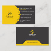 Professioneel visitekaartje best aanpassen (Voorkant / Achterkant)