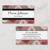 Professioneel Visitekaartje van Floral Kraft (Voorkant / Achterkant)