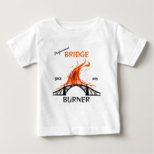 Professionele brugbrander