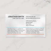 Professionele Elektro & Loodgieterscontractant Visitekaartje (Achterkant)