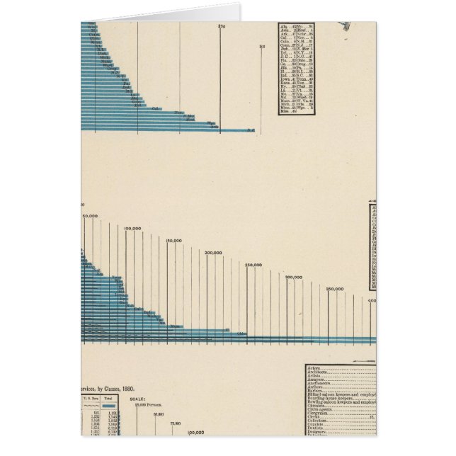 Professionele en persoonlijke diensten (Voorkant)